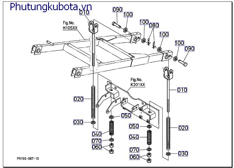bộ chỉ dấu cánh tay